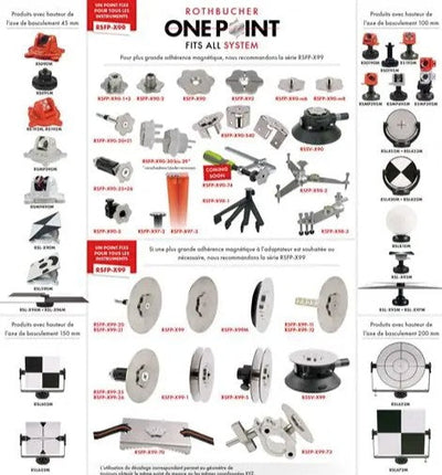 Rothbucher RS Systemer