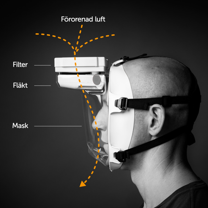 Tiki andningsmask - TikiSTART