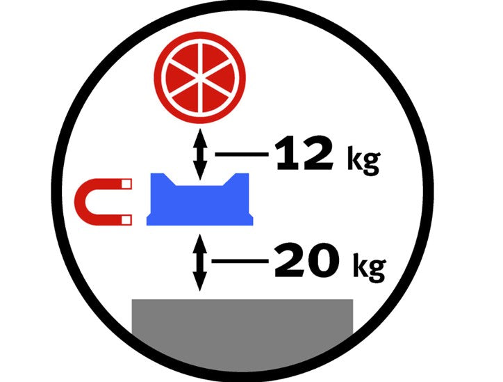 Stark magnetbas 33mm 12-20kg