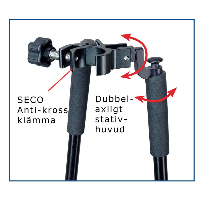 Outrigger Prism and GPS