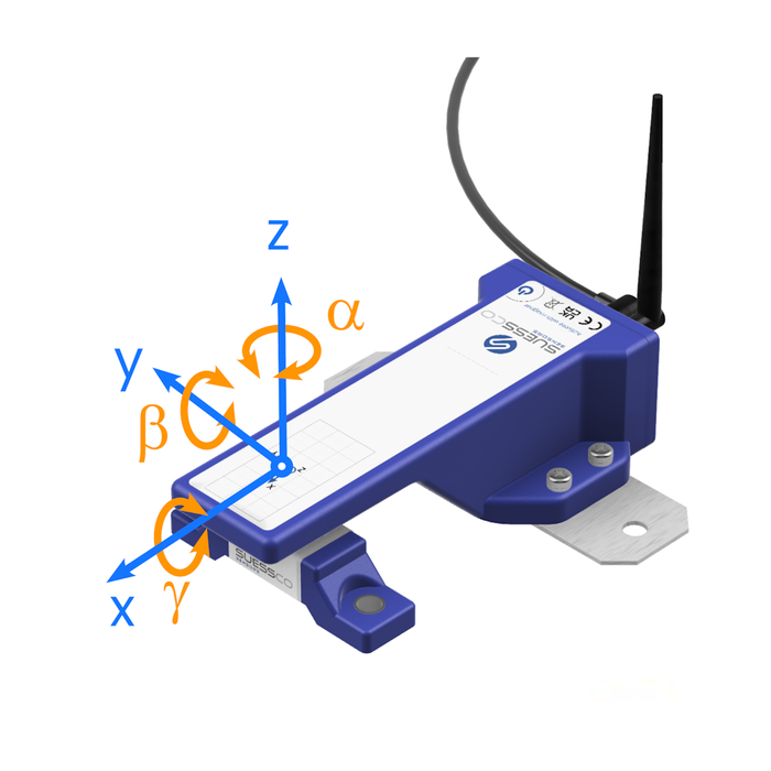 SuessCo Høyteknologiske Sensorer