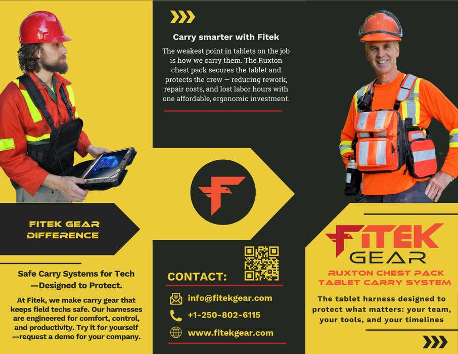 Ruxton Panasonic FZ-G1 Standardstøtteplate