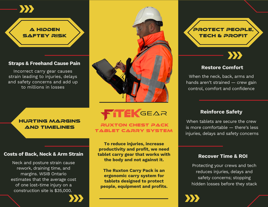 Ruxton High Vis Pack