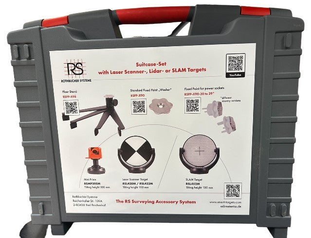 Väsk-SET Scanner Targets