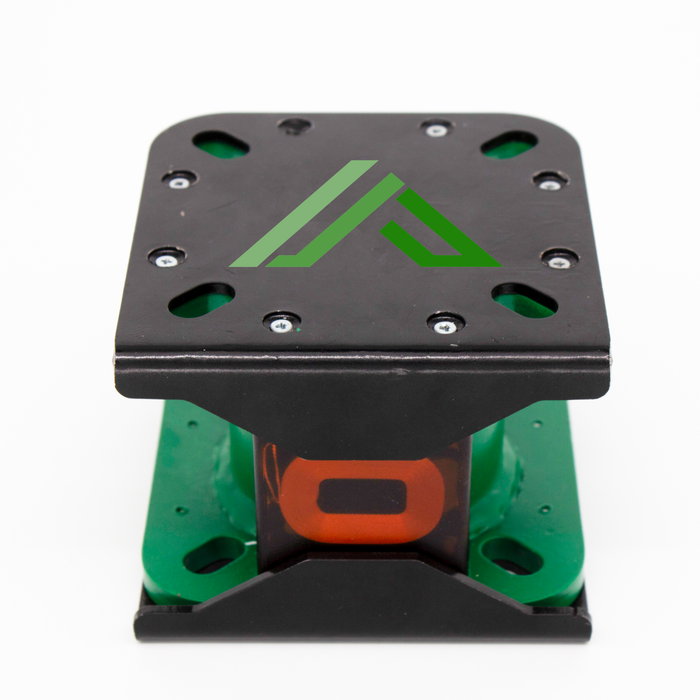 Adventum Tech LiveLoad