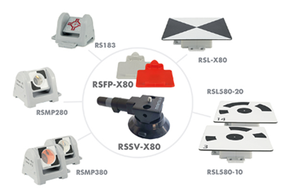 Miniprismer med tiltfunksjon