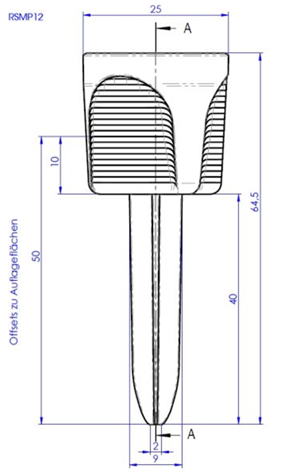 Miniprismene RSMP10 og RSMP12