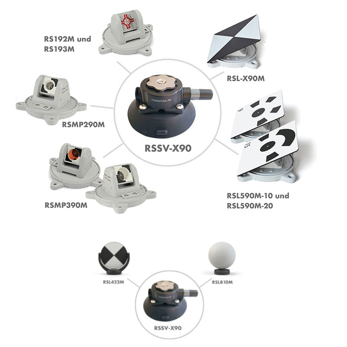 Suction cup RSSV-X90 120mm